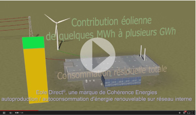 &eacute;ole direct sur YouTube